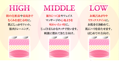 ララルーチュ　レベル3段階